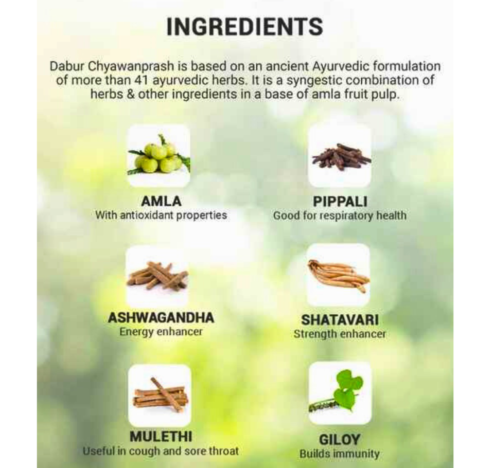 DABUR CHYAWANPRASH