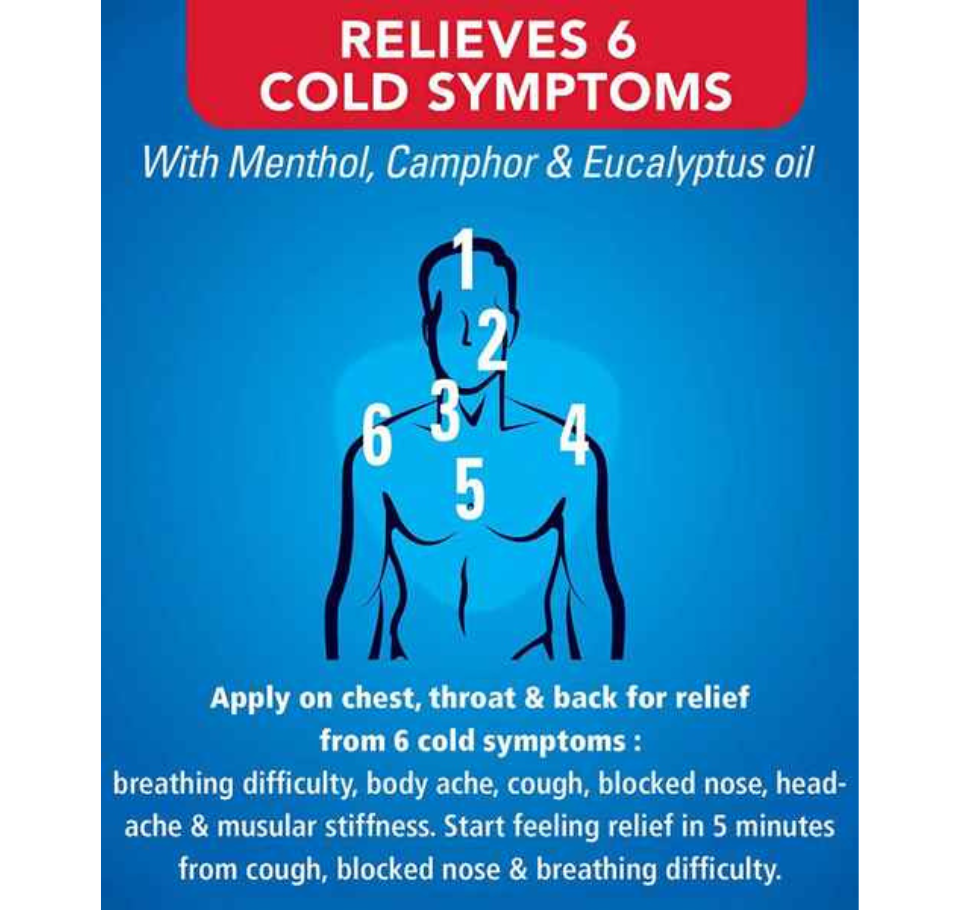 VICKS VAPORUB ( 110ML )