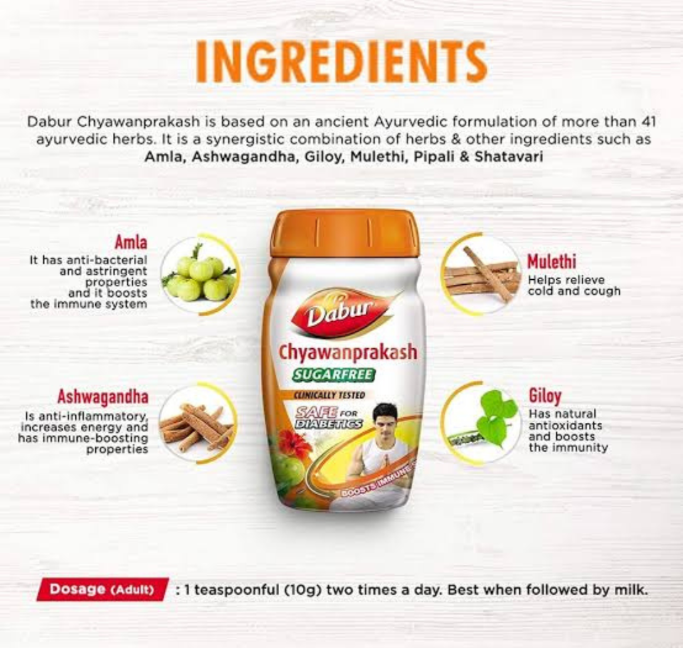 DABUR SUGARFREE CHYAWANPRAKASH