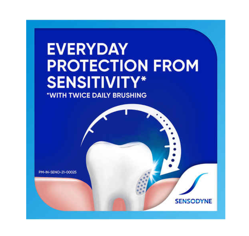 SENSODYNE FRESHMINT 75GM PASTE