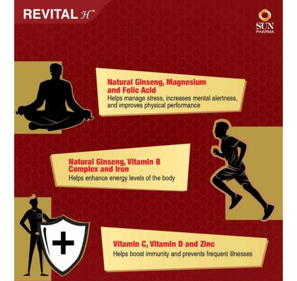 REVITAL H (PACK OF 10 TABLETS)