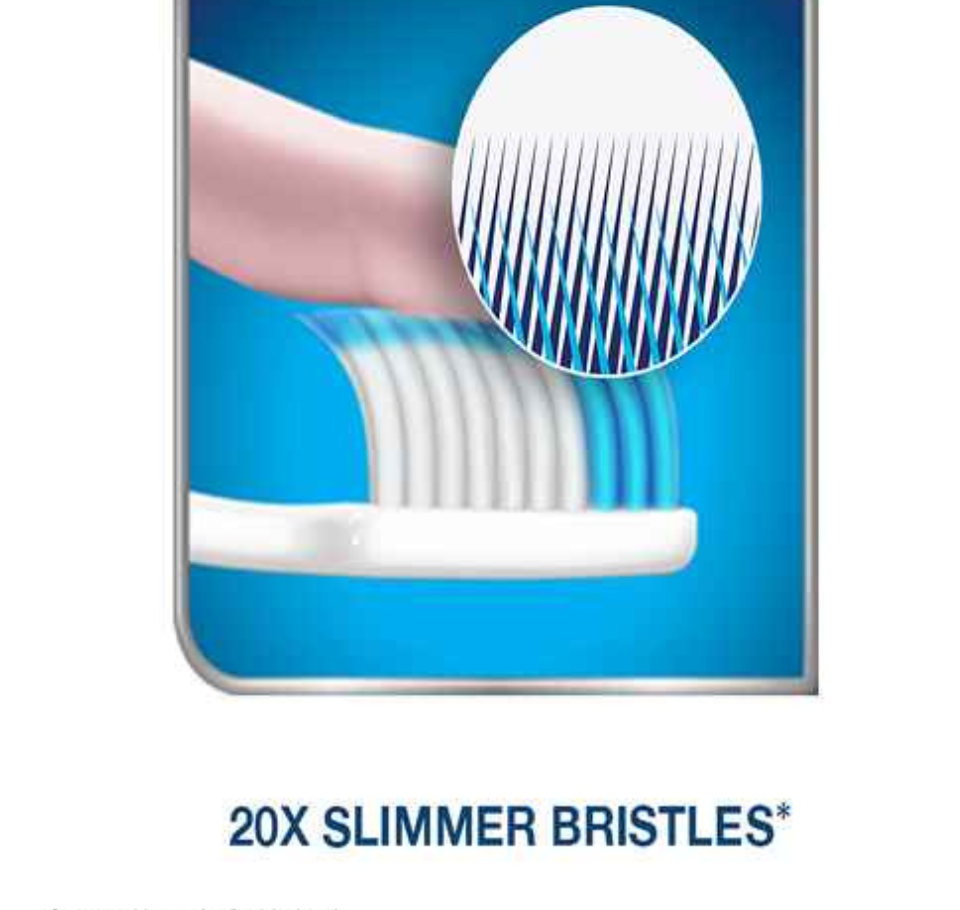 SENSODYNE EXPERT TOOTHBRUSH