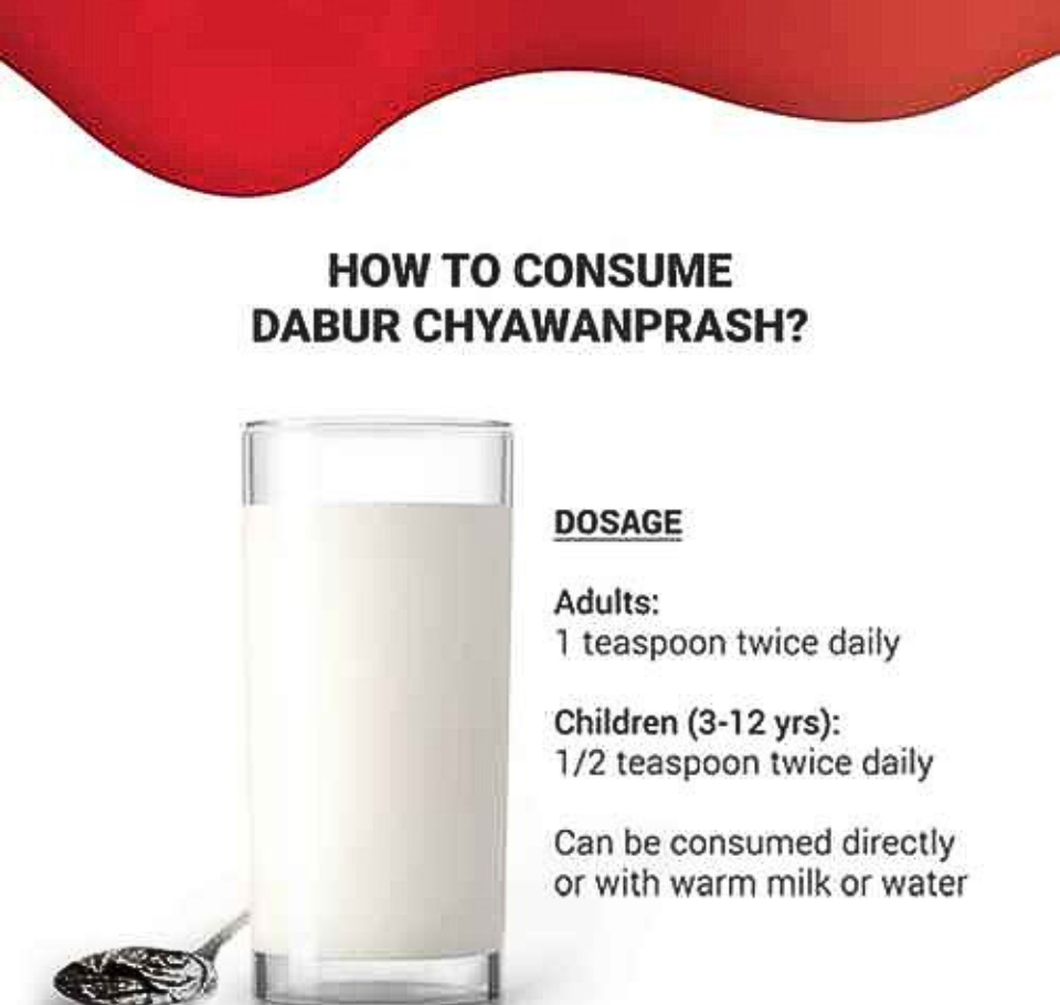 DABUR CHYAWANPRASH